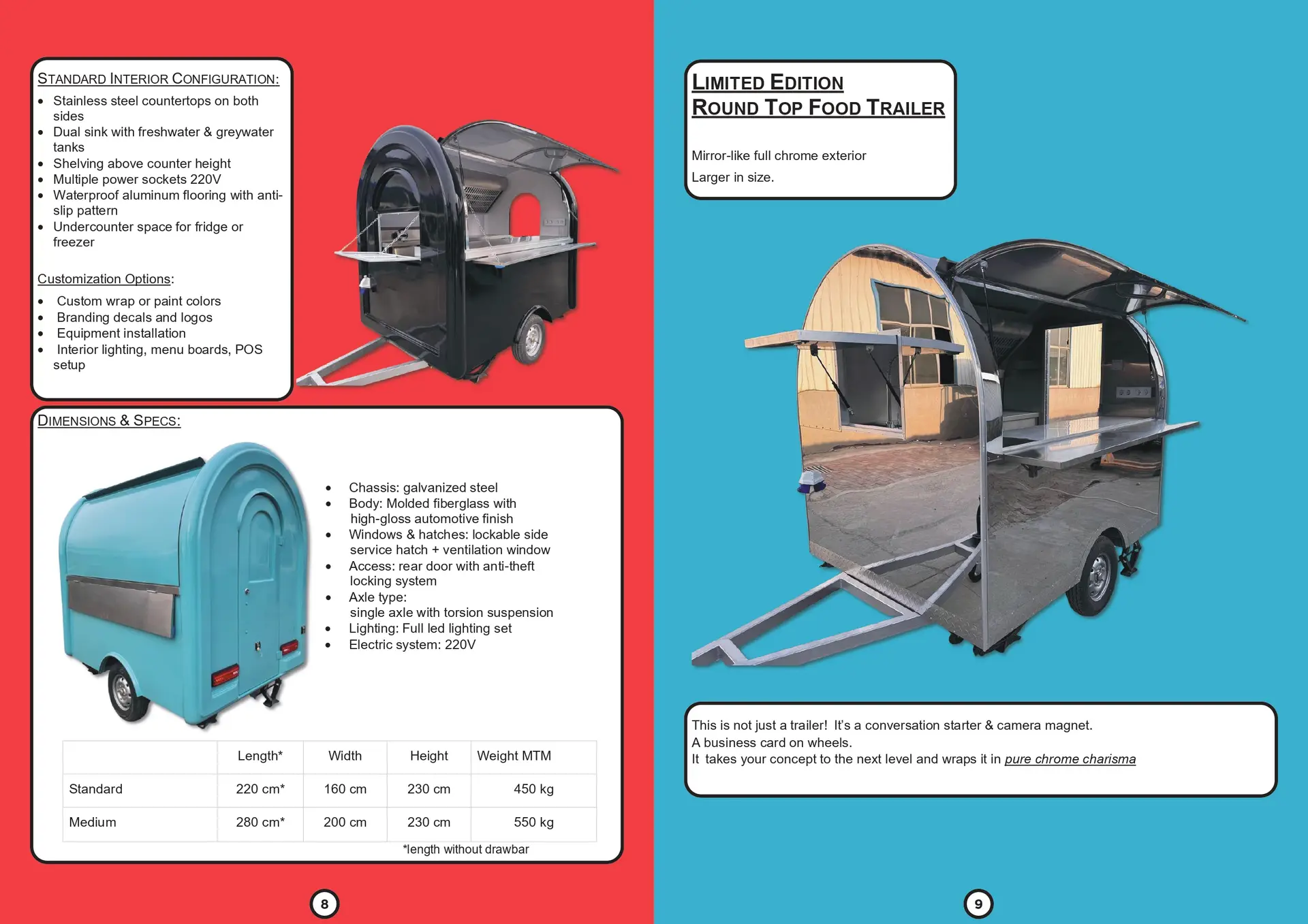 LARGE EVENTTRUCKMASTERS CATALOGUE A4 spreads_pages-to-jpg-0005