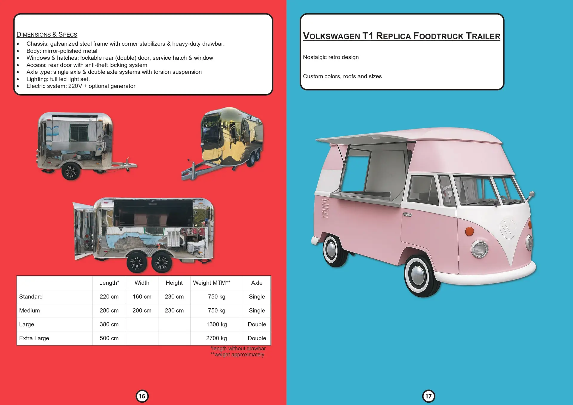 LARGE EVENTTRUCKMASTERS CATALOGUE A4 spreads_pages-to-jpg-0009