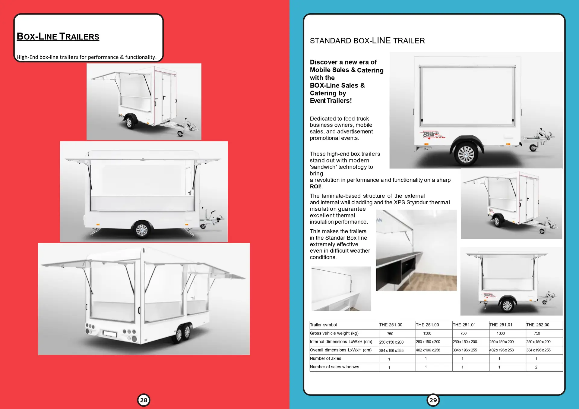 LARGE EVENTTRUCKMASTERS CATALOGUE A4 spreads_pages-to-jpg-0015