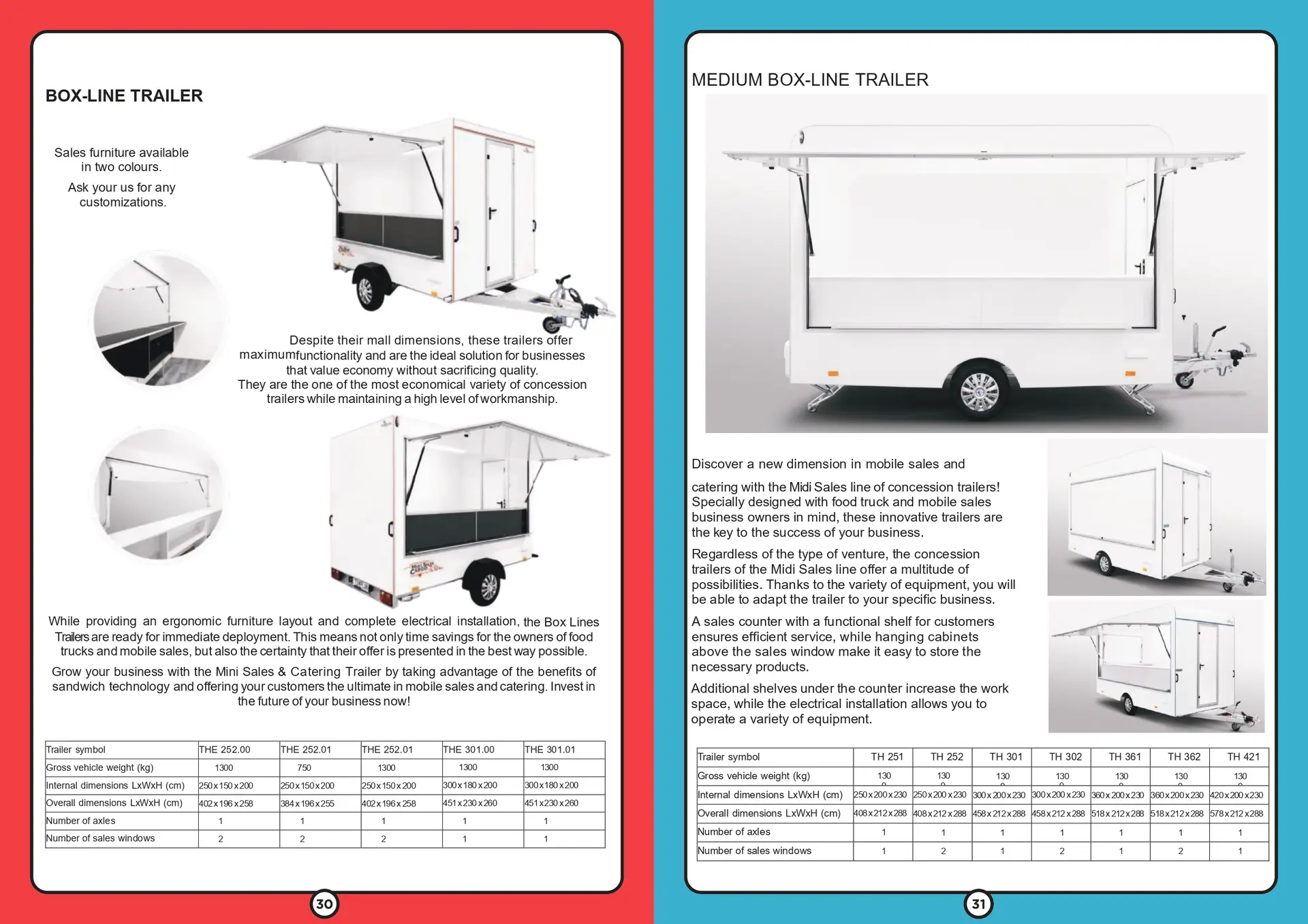 LARGE EVENTTRUCKMASTERS CATALOGUE A4 spreads_pages-to-jpg-0016