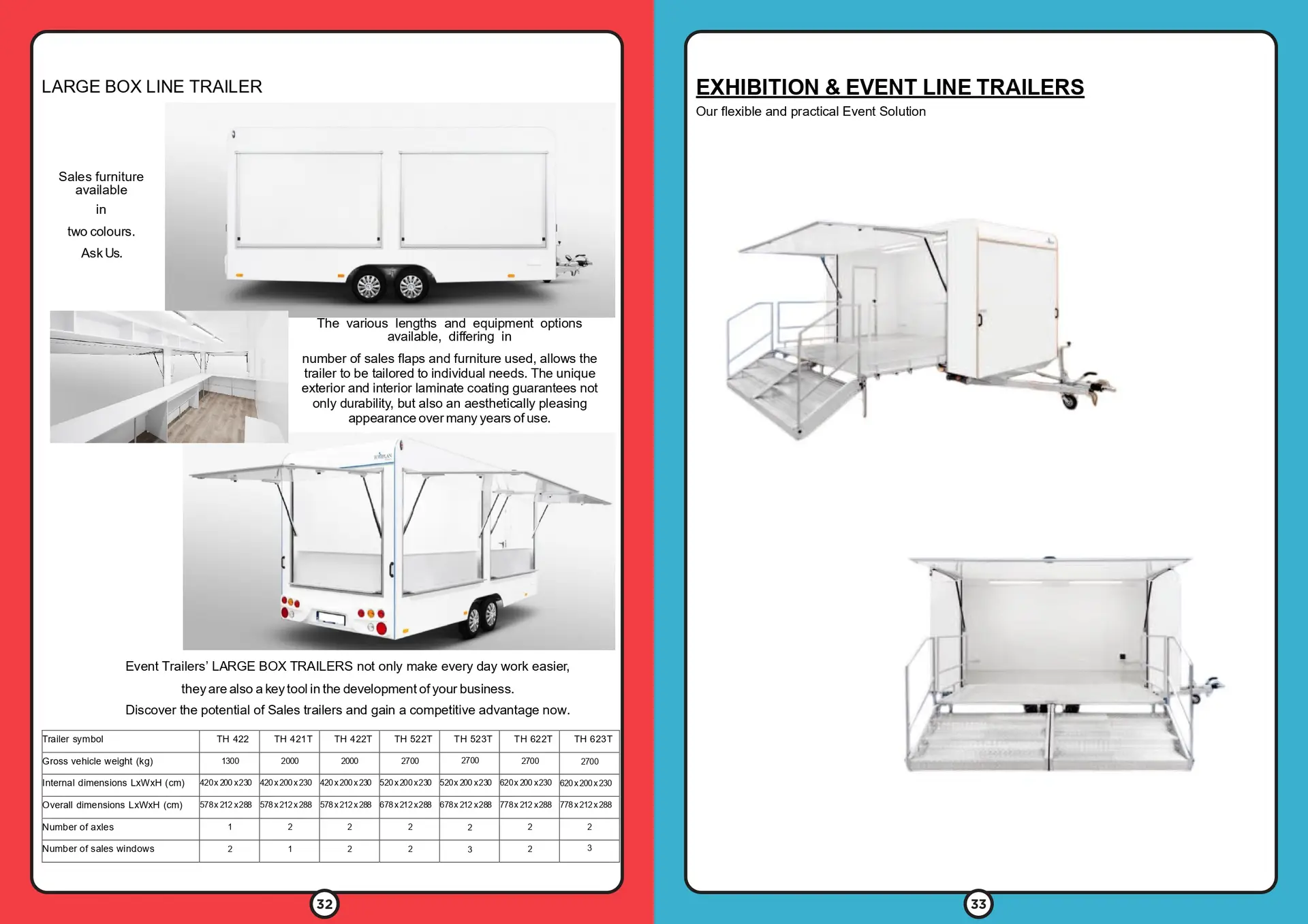 LARGE EVENTTRUCKMASTERS CATALOGUE A4 spreads_pages-to-jpg-0017