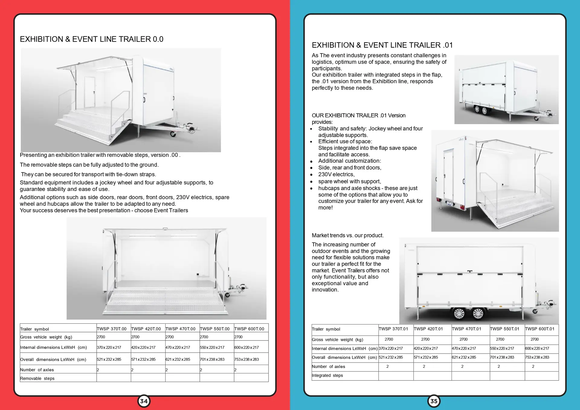 LARGE EVENTTRUCKMASTERS CATALOGUE A4 spreads_pages-to-jpg-0018